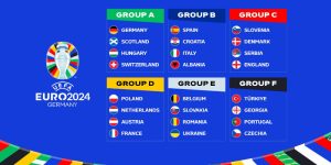 Tổng hợp danh sách tất cả các bảng đấu Euro 2024